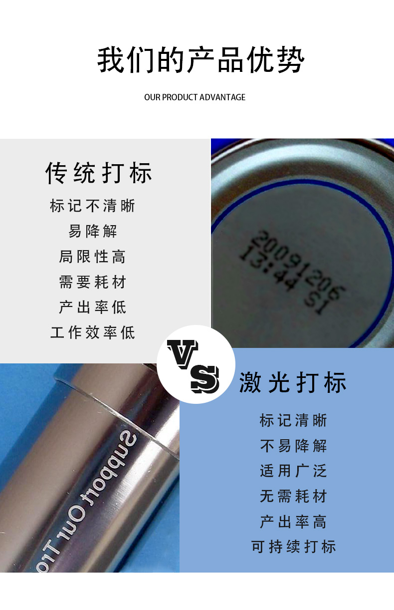 二氧化碳激光打標(biāo)機詳情頁(1)_07.jpg