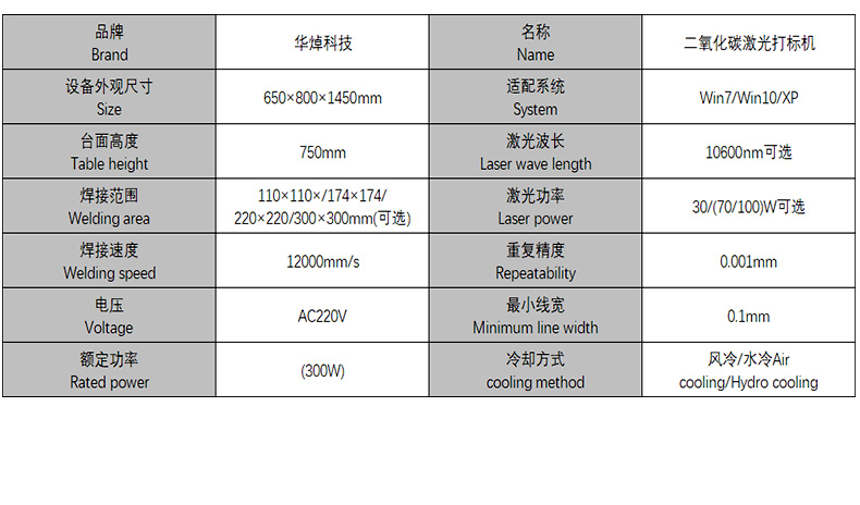 二氧化碳激光打標(biāo)機詳情頁(1)_12.jpg